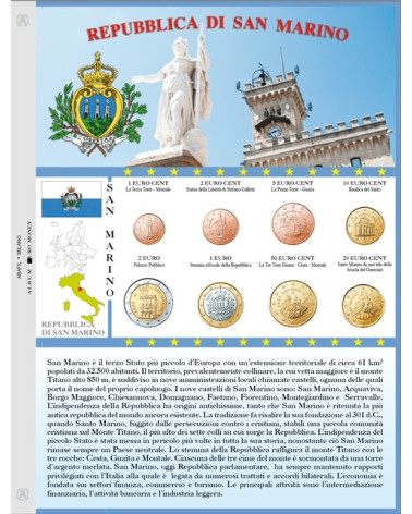 Foglio EuroMoney San Marino